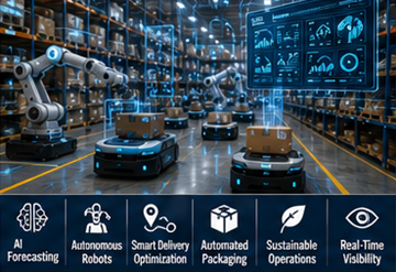 Future fulfillment warehouse with robots AI automation and smart logistics systems